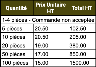 capture d'écran 20.11.2025 à 12.00.22 pm