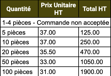 capture d'écran 20.11.2025 à 12.13.15 pm