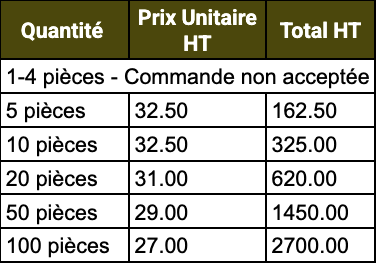 capture d'écran 20.11.2025 à 12.14.05 pm
